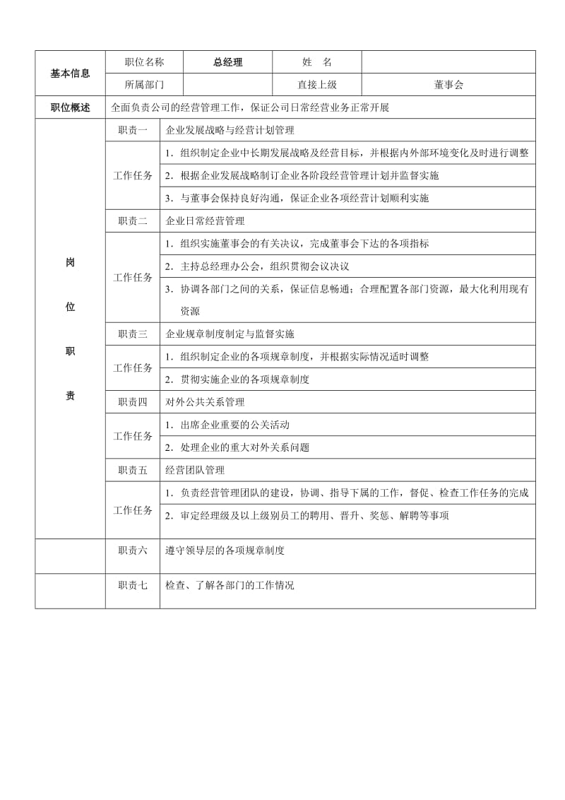 婚庆公司各管理岗位职责修订_第1页