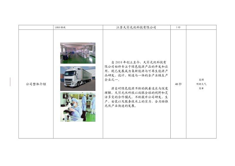 升光伏科技有限公司专题片分镜头脚本_第2页