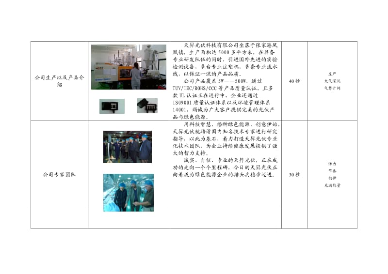 升光伏科技有限公司专题片分镜头脚本_第3页