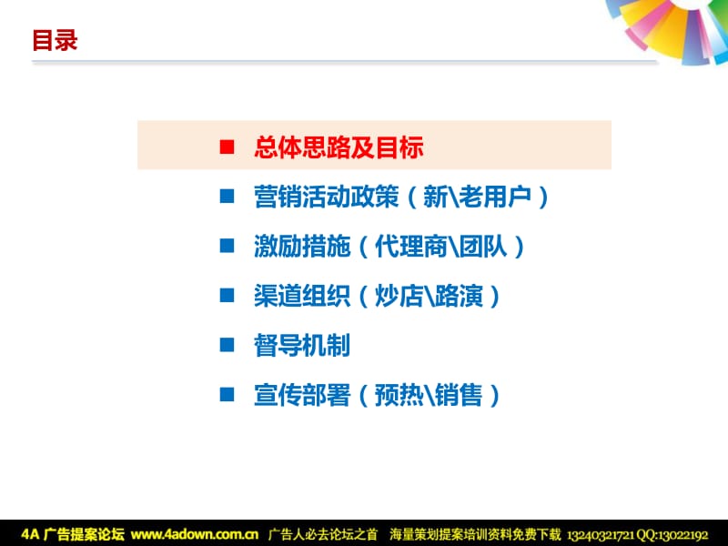 2012中秋、国庆双节促销方案—中国电信天翼3G智能手机节-33P_第3页