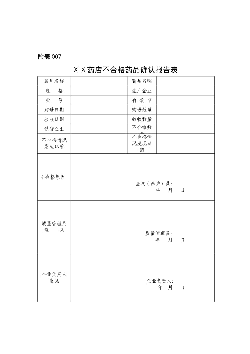 药店各种表格(doc 14)_第2页