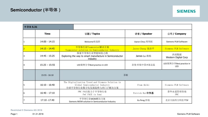 02 半导体行业Teamcenter解决方案_第1页