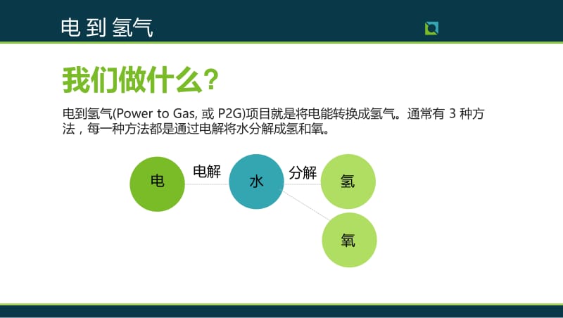 MTX氢能源商业计划书_第3页