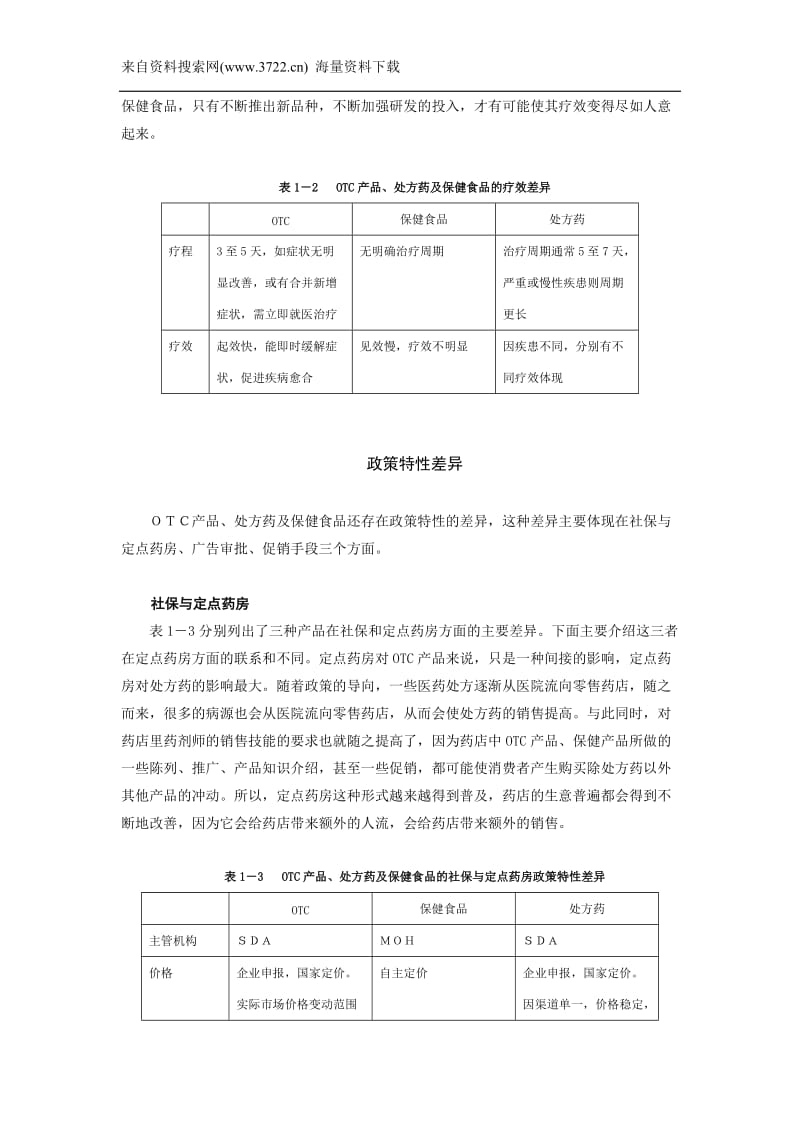 营销管理-OTC营销培训教程(DOC 116页)_第3页