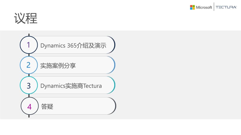 Dynamics 365项目型销售解决方案_20170425_第2页