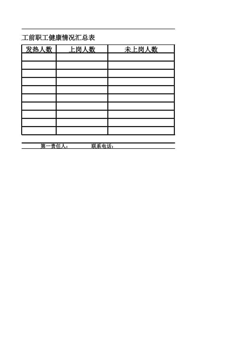 复工前职工健康情况统计表_第2页