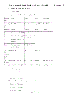 滬教版2020年初中英語中考復(fù)習(xí)專項訓(xùn)練：閱讀理解（一） 圖表類（I）卷.doc