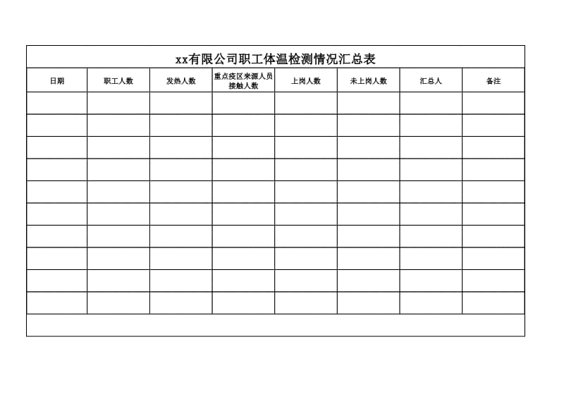 020 表单六：职工体温检测情况汇总表_第1页