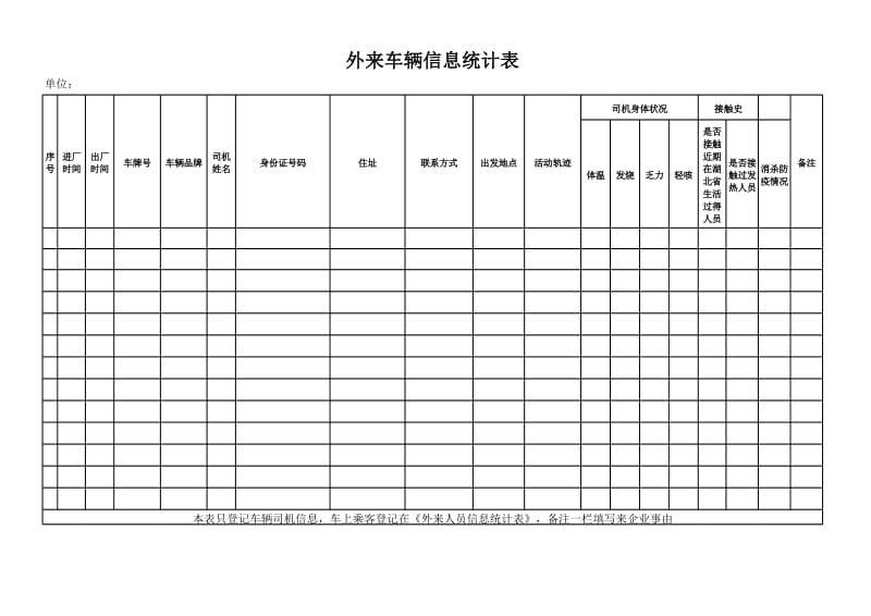 021 表单七：外来车辆信息统计表_第1页