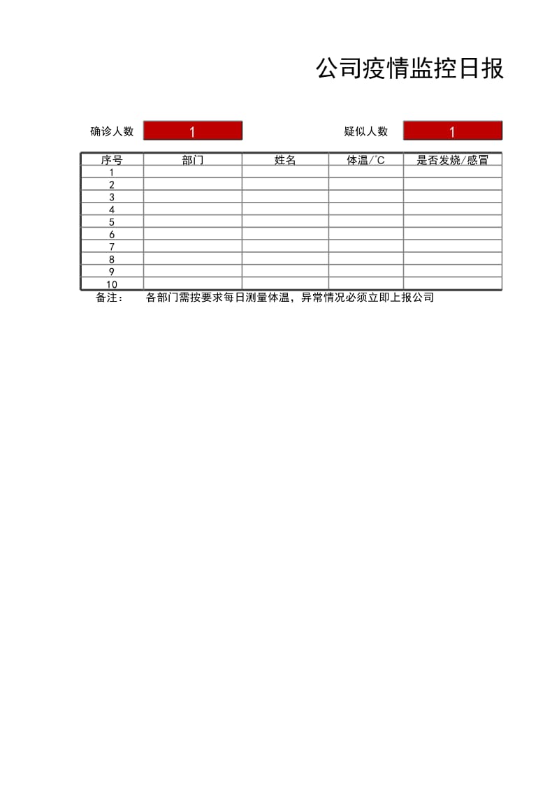 公司疫情监控日报表_第1页