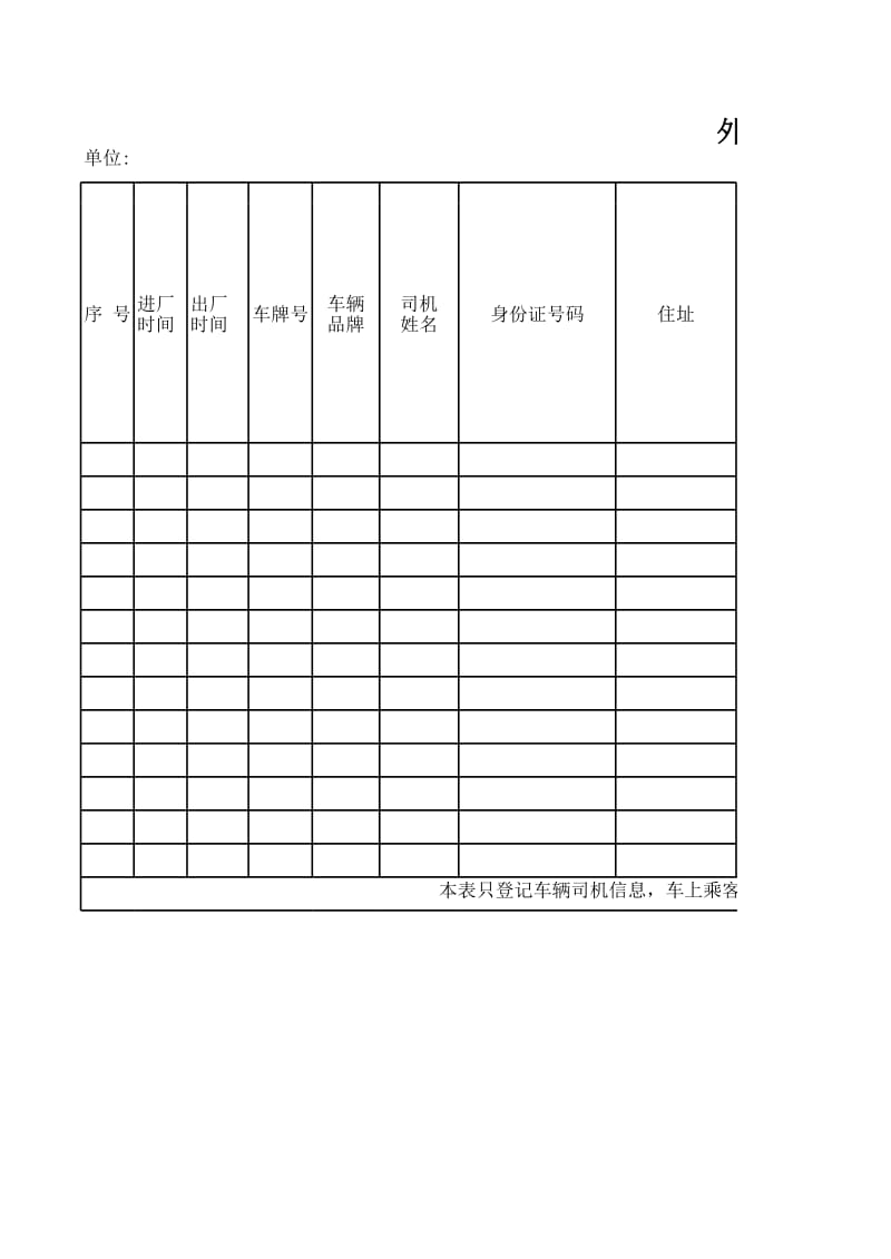 外来车辆信息统计表_第1页