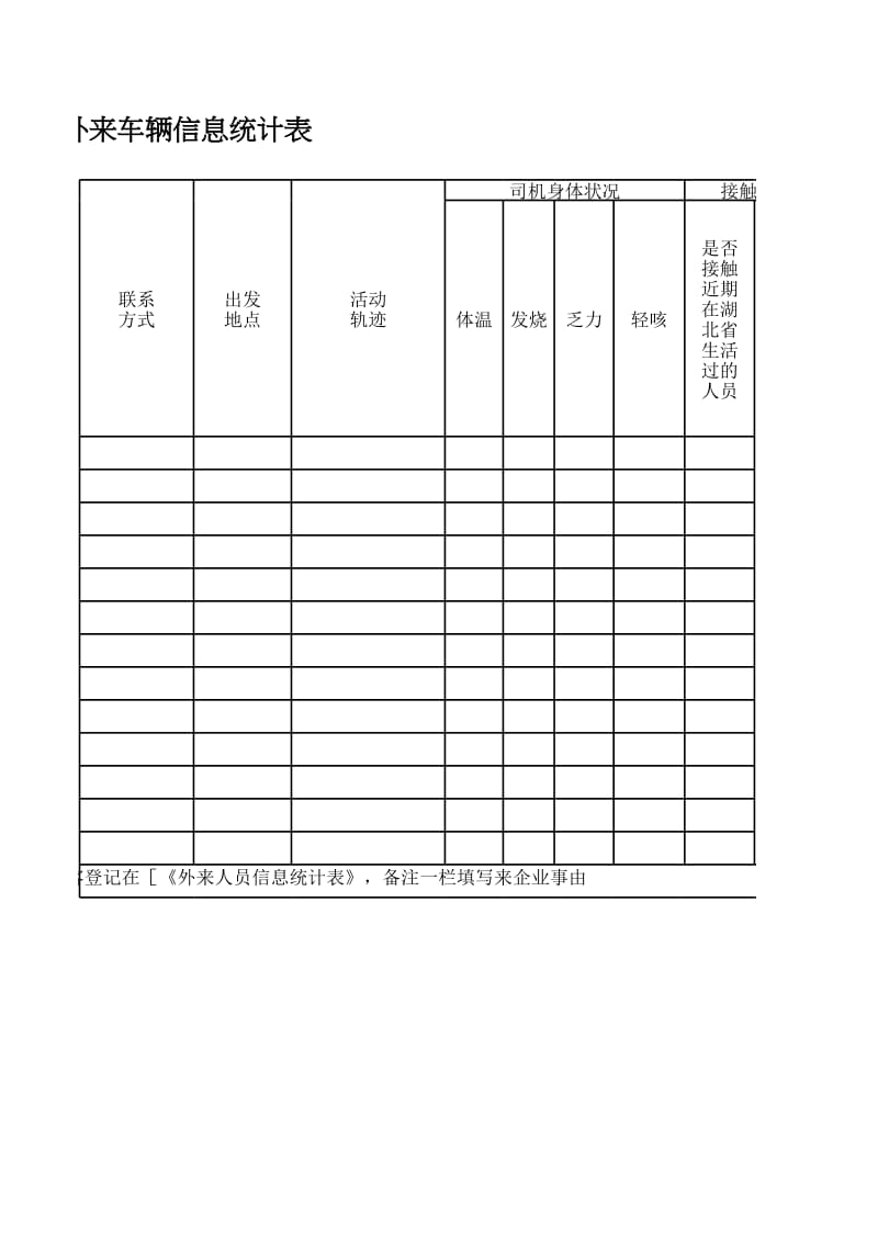 外来车辆信息统计表_第2页