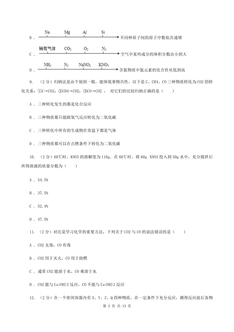 2020届中考化学模拟试卷（一）（II ）卷.doc_第3页