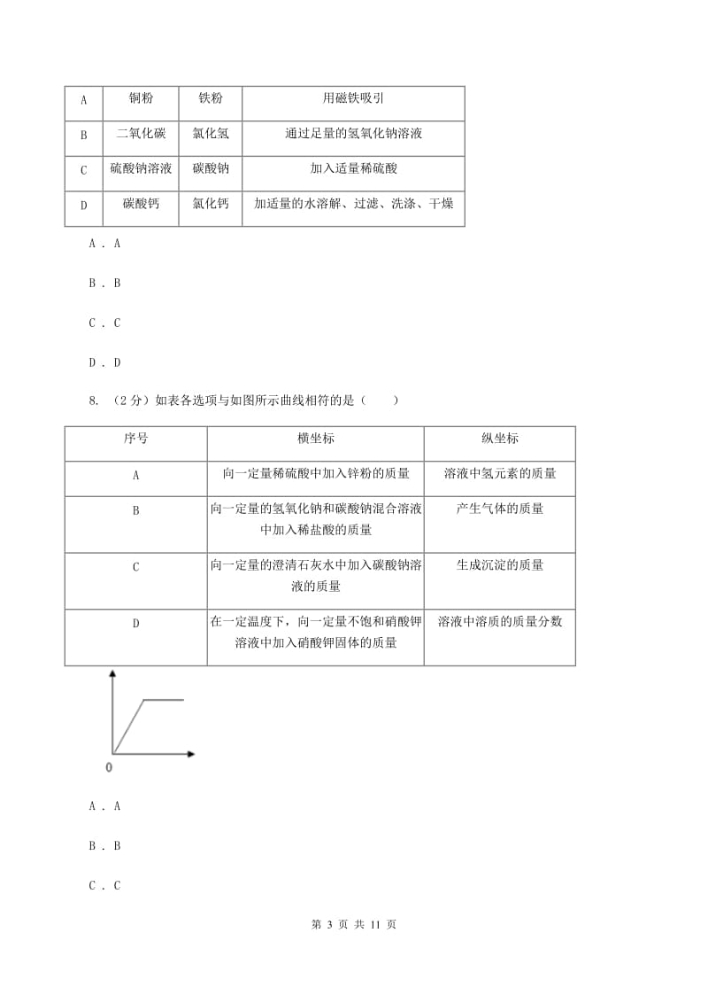 新人教版2019-2020学年九年级化学学业水平测试（一模）考试试卷D卷.doc_第3页