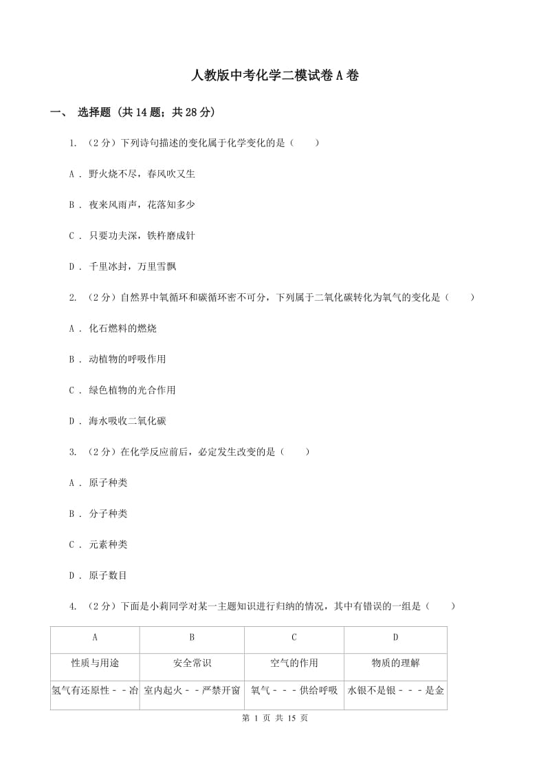 人教版中考化学二模试卷A卷.doc_第1页