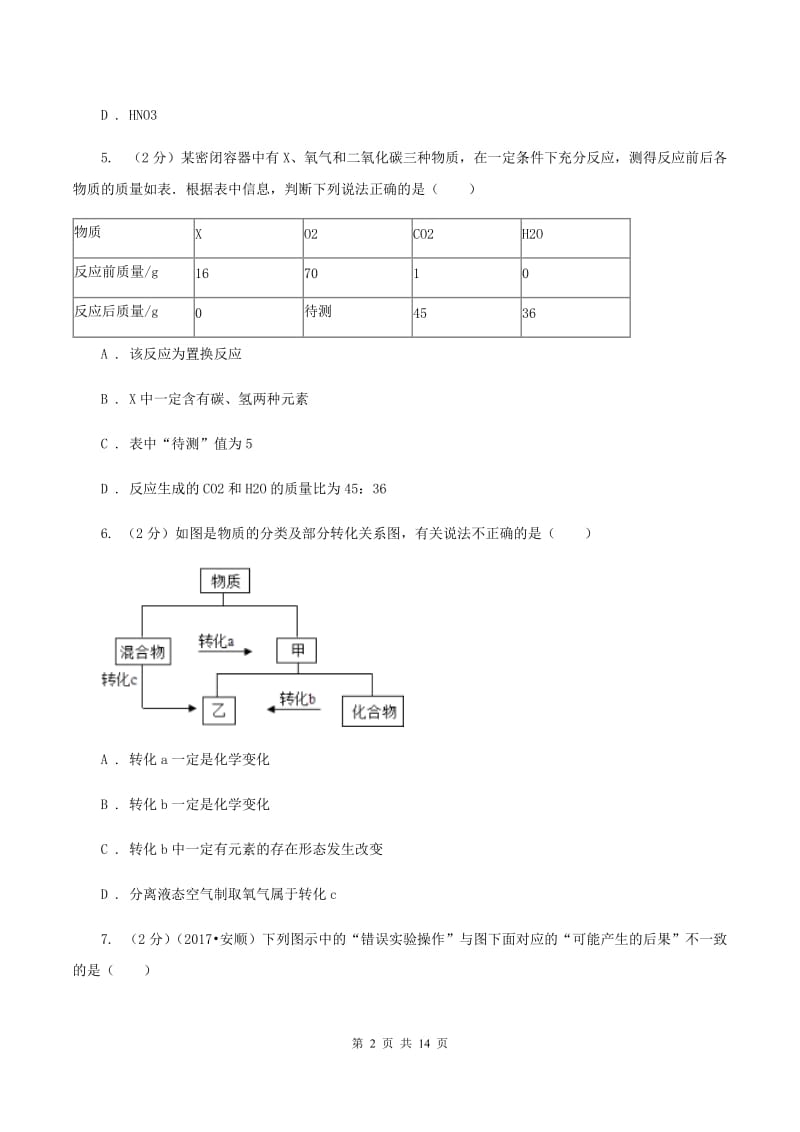 2019-2020学年（五四制）九年级上学期化学期中考试试卷A卷.doc_第2页