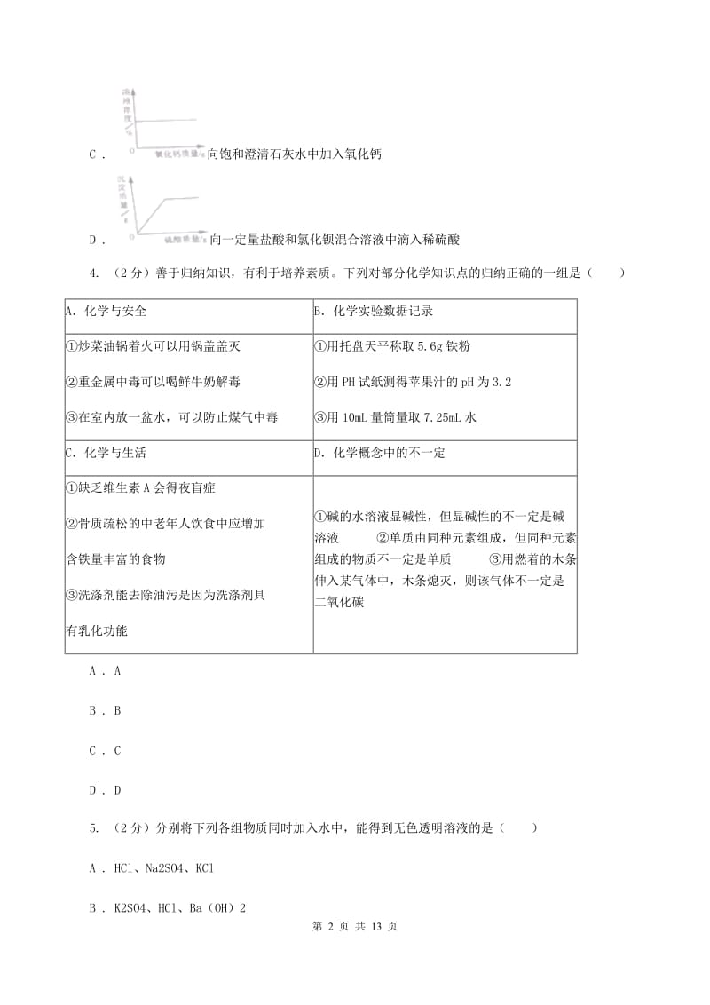 沪教版2019-2020学年九年级上学册化学期中考试试卷D卷.doc_第2页