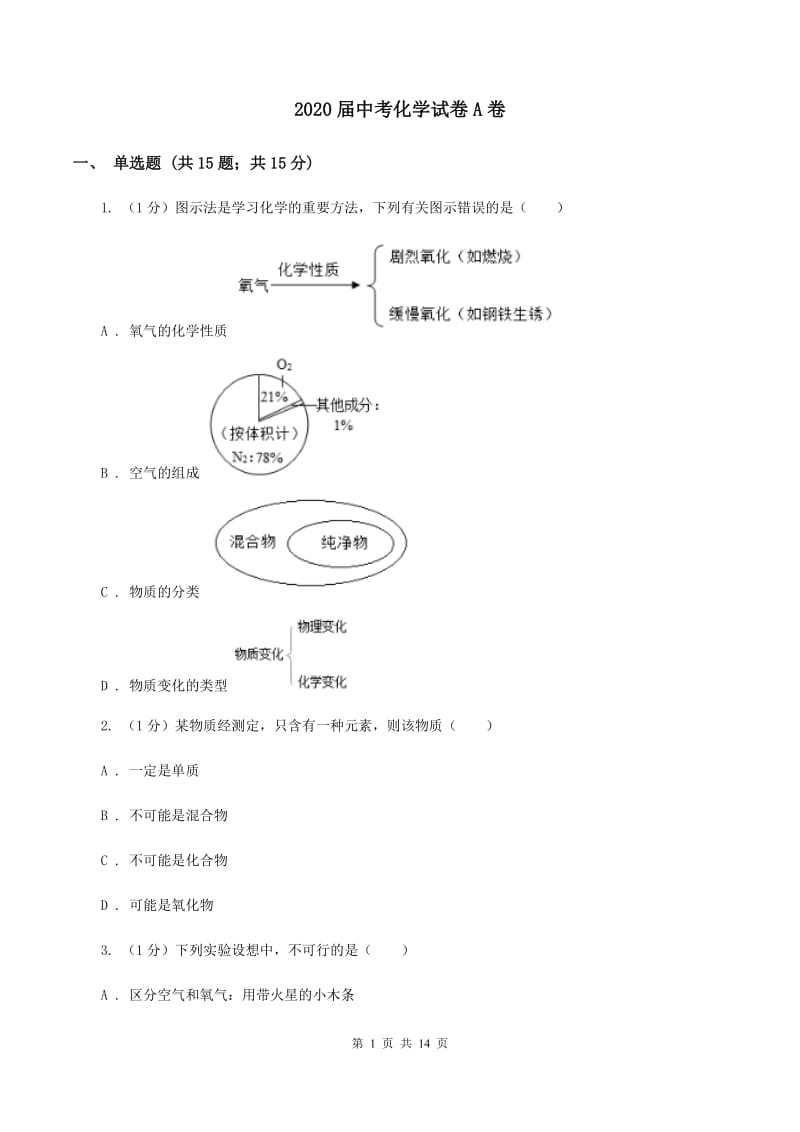 2020届中考化学试卷A卷 .doc_第1页