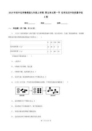 2019年初中化學(xué)魯教版九年級(jí)上學(xué)期 第五單元第一節(jié) 化學(xué)反應(yīng)中的質(zhì)量守恒A卷.doc