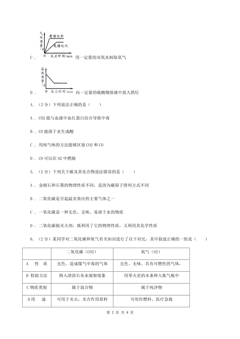 2019-2020学年人教版（五·四学制）化学八年级全一册第六单元课题3 二氧化碳和一氧化碳 同步训练A卷.doc_第2页