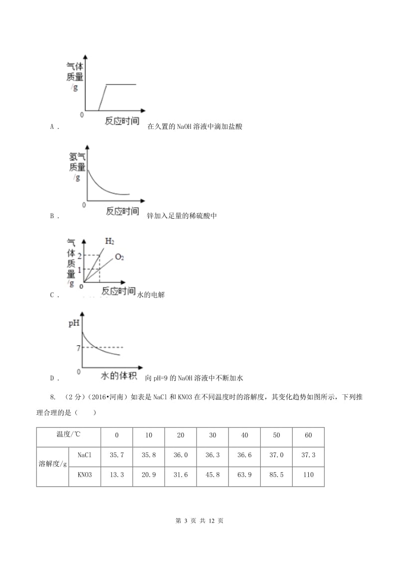 新人教版2019-2020学年九年级下学期化学模拟考试试卷A卷.doc_第3页