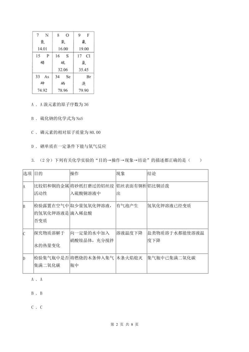 人教版中考化学模拟试卷（4月份）C卷.doc_第2页