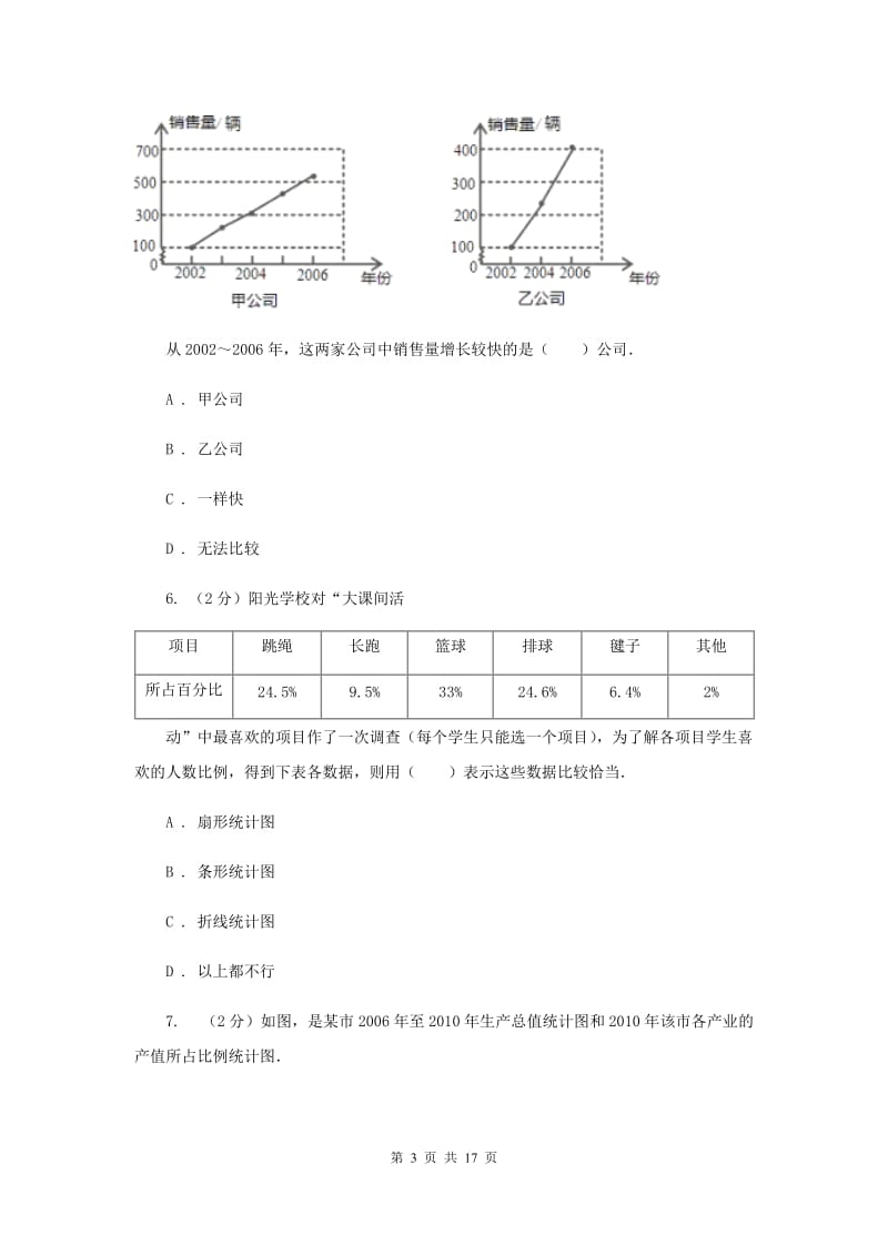 2019-2020学年数学浙教版七年级下册6.3扇形统计图 同步练习B卷.doc_第3页