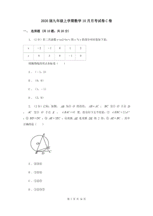 2020届九年级上学期数学10月月考试卷C卷.doc