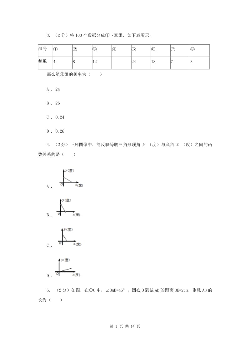 2020届九年级上学期数学10月月考试卷C卷.doc_第2页