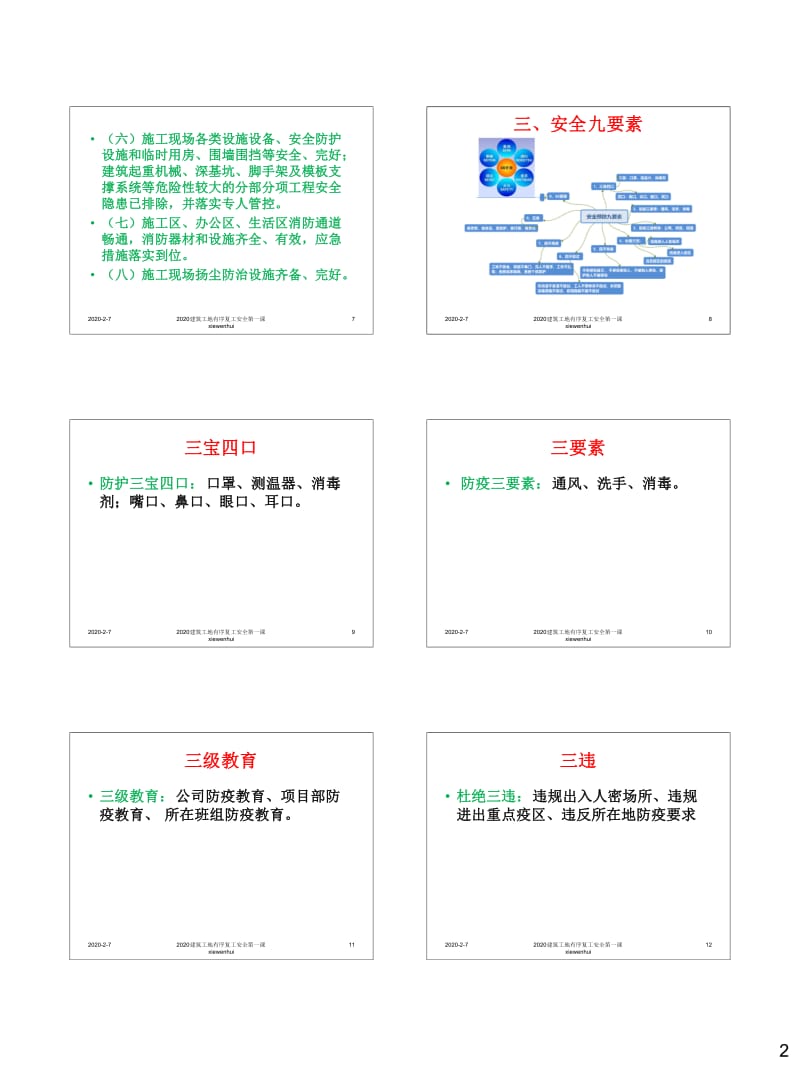 2020贵州省建筑工地有序复工安全第一课_第2页