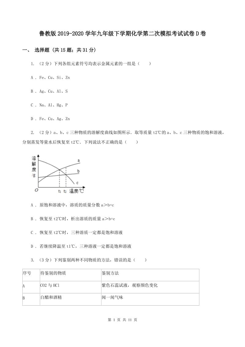 鲁教版2019-2020学年九年级下学期化学第二次模拟考试试卷D卷.doc_第1页