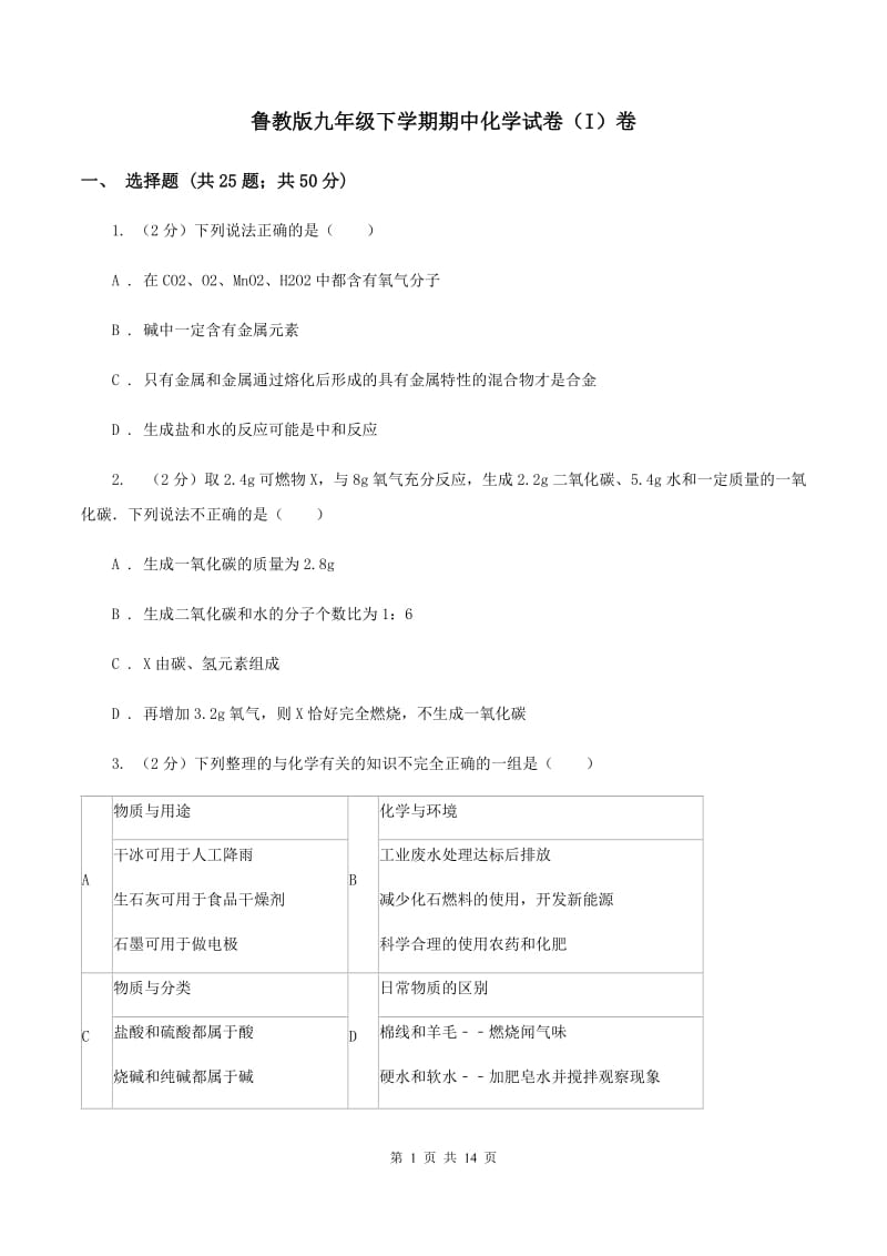 鲁教版九年级下学期期中化学试卷（I）卷.doc_第1页