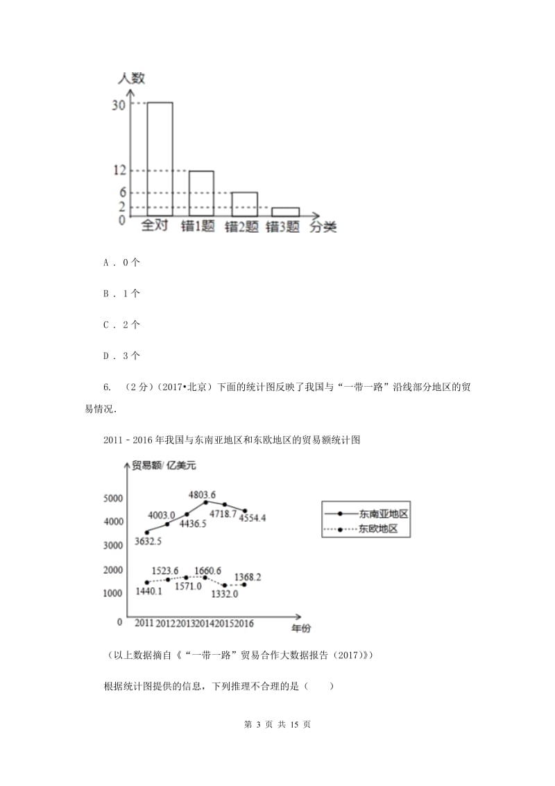 新人教版初中数学七年级下册第十章数据的收集、整理与描述10.1统计调查同步训练（II）卷.doc_第3页