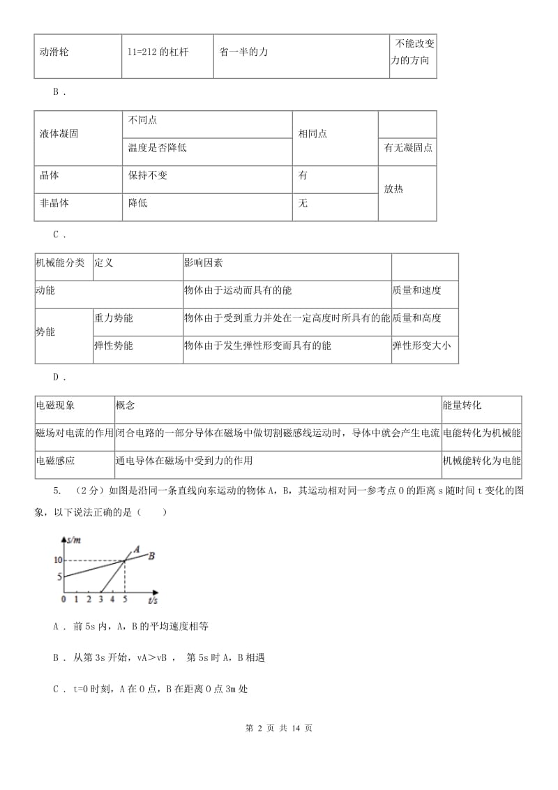 沪科版中考物理模拟试卷（3月份）（I）卷.doc_第2页