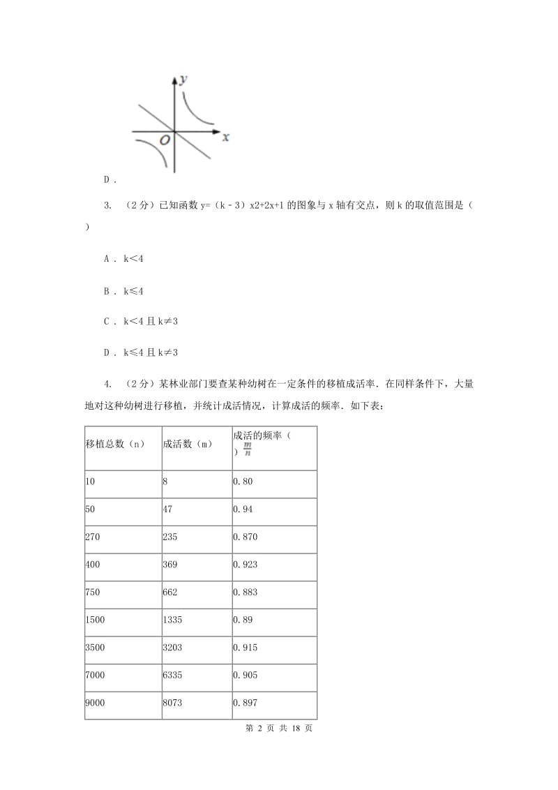 人教版2020届九年级上学期数学第一次月考试卷 A卷.doc_第2页