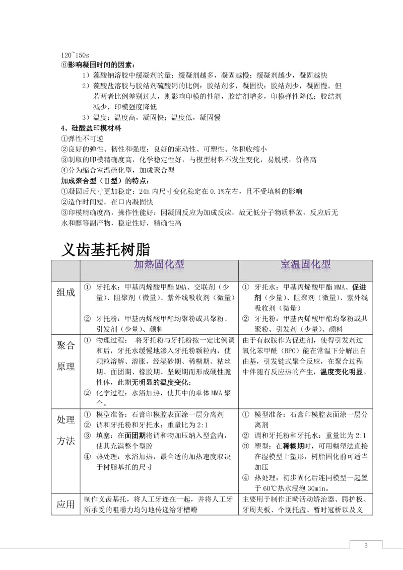 【口腔医学总结】口腔有机高分子材料_第3页