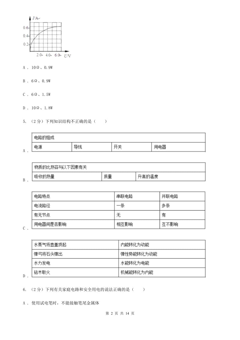 九年级上学期物理期末考试试卷D卷.doc_第2页