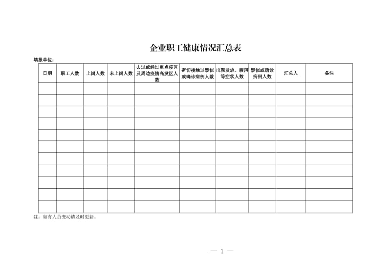 企业职工健康情况汇总表_第1页