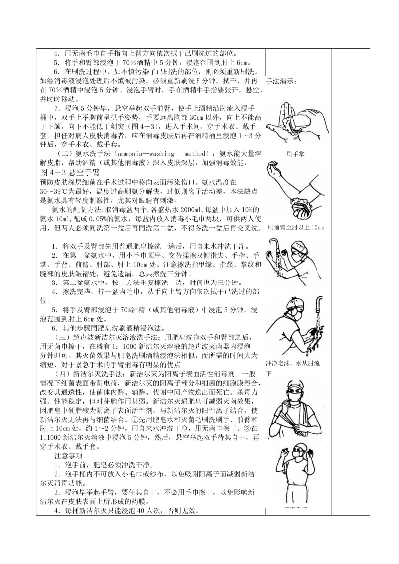 【口腔医学总结】(洗手、穿衣、戴手套、器械辨认)_第2页