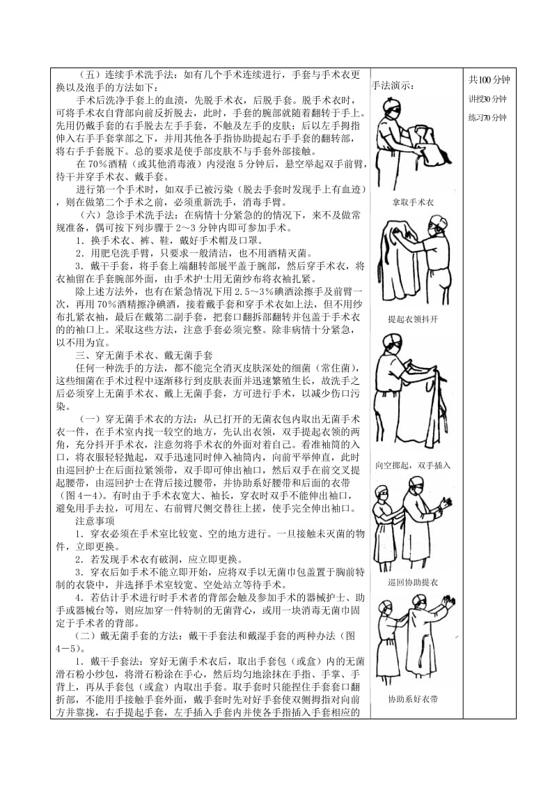 【口腔医学总结】(洗手、穿衣、戴手套、器械辨认)_第3页