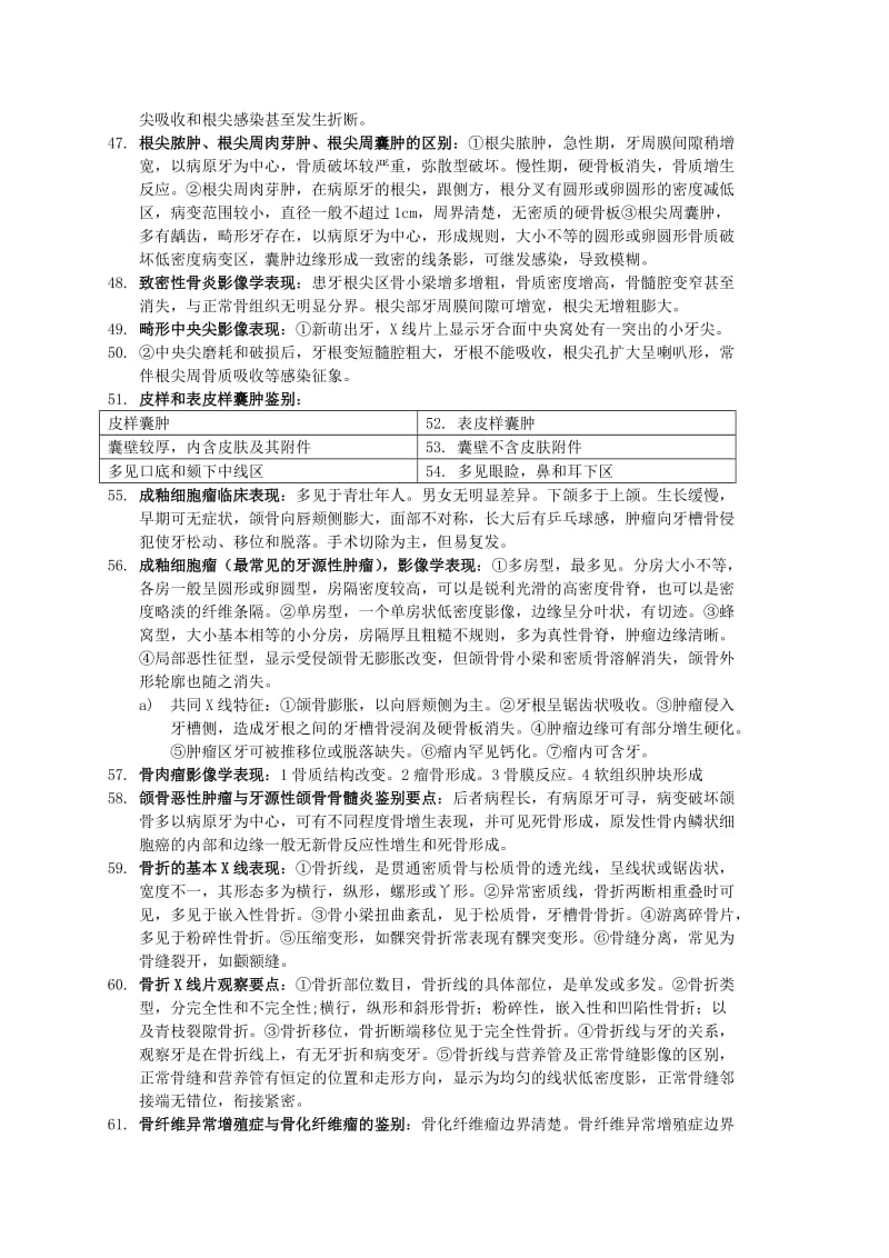 【口腔医学总结】口腔影._第3页