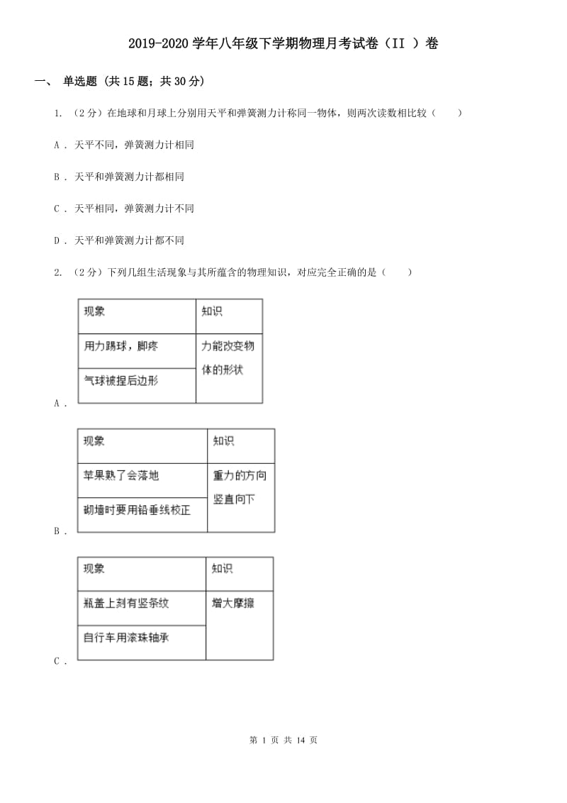 2019-2020学年八年级下学期物理月考试卷（II ）卷.doc_第1页