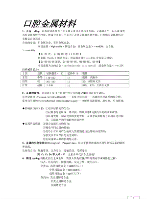 【口腔醫(yī)學(xué)總結(jié)】口腔金屬材料