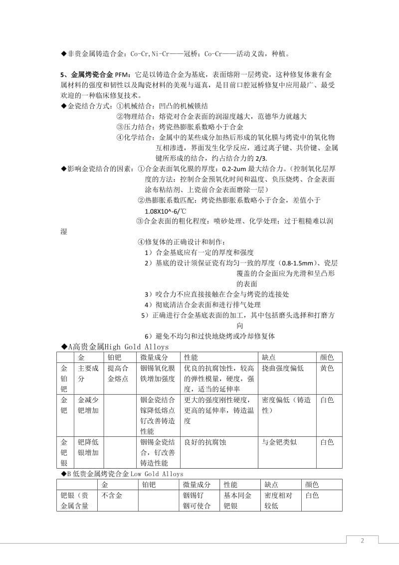 【口腔医学总结】口腔金属材料_第2页