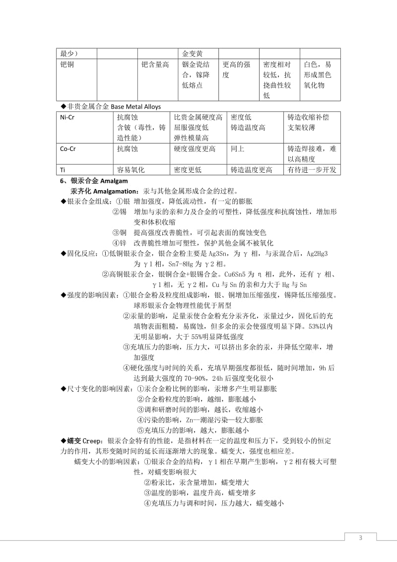 【口腔医学总结】口腔金属材料_第3页