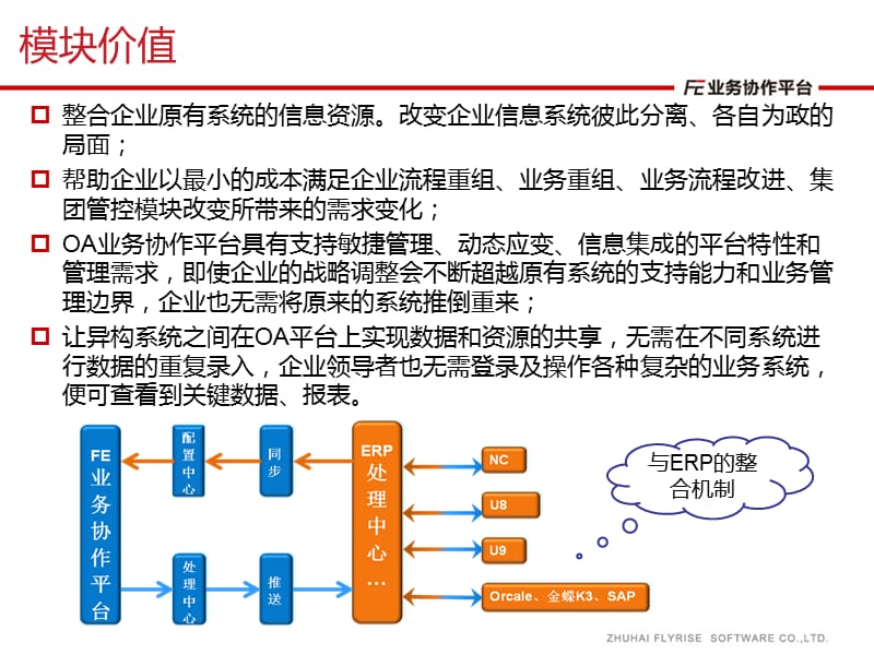 OA产品与U8整合说明.ppt_第1页