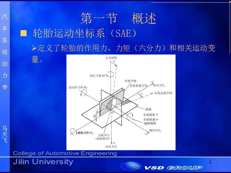 《充气轮胎动力学》PPT课件.ppt_第2页