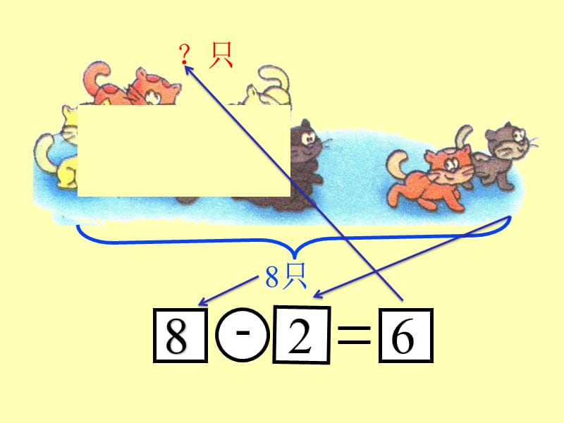 《10以内看图列式》PPT课件.ppt_第3页