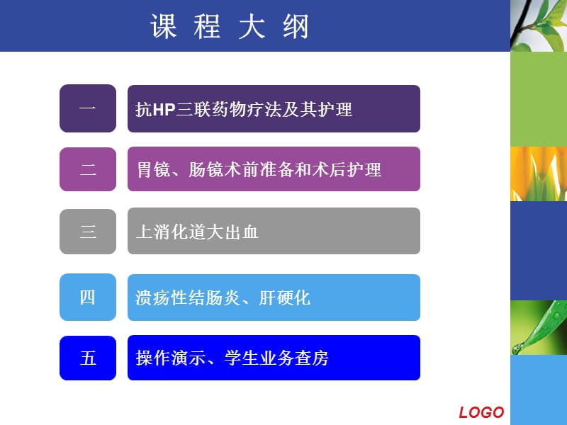 《实习生小讲课》PPT课件.ppt_第2页