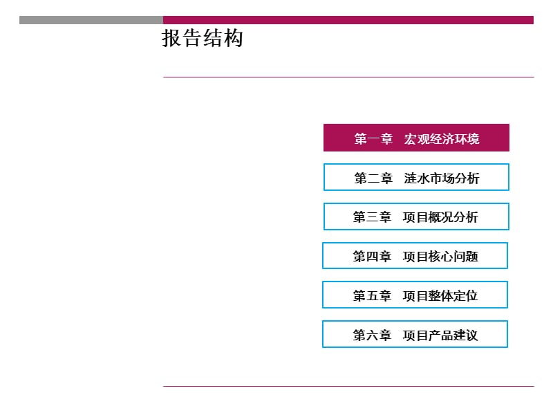 2011年3月淮安市涟水圣特路北侧地块定位报告.ppt_第3页